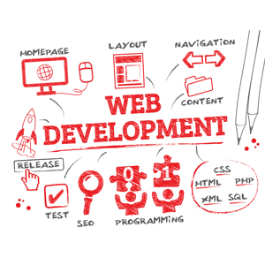 webdevelopment - cms wordpress seo html php